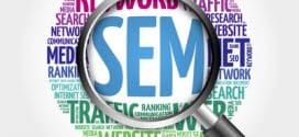 SEM - Search Engine Marketing word cloud with magnifying glass, business concept